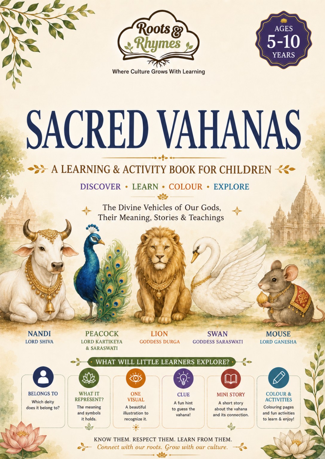 The Divine Vahanas book cover